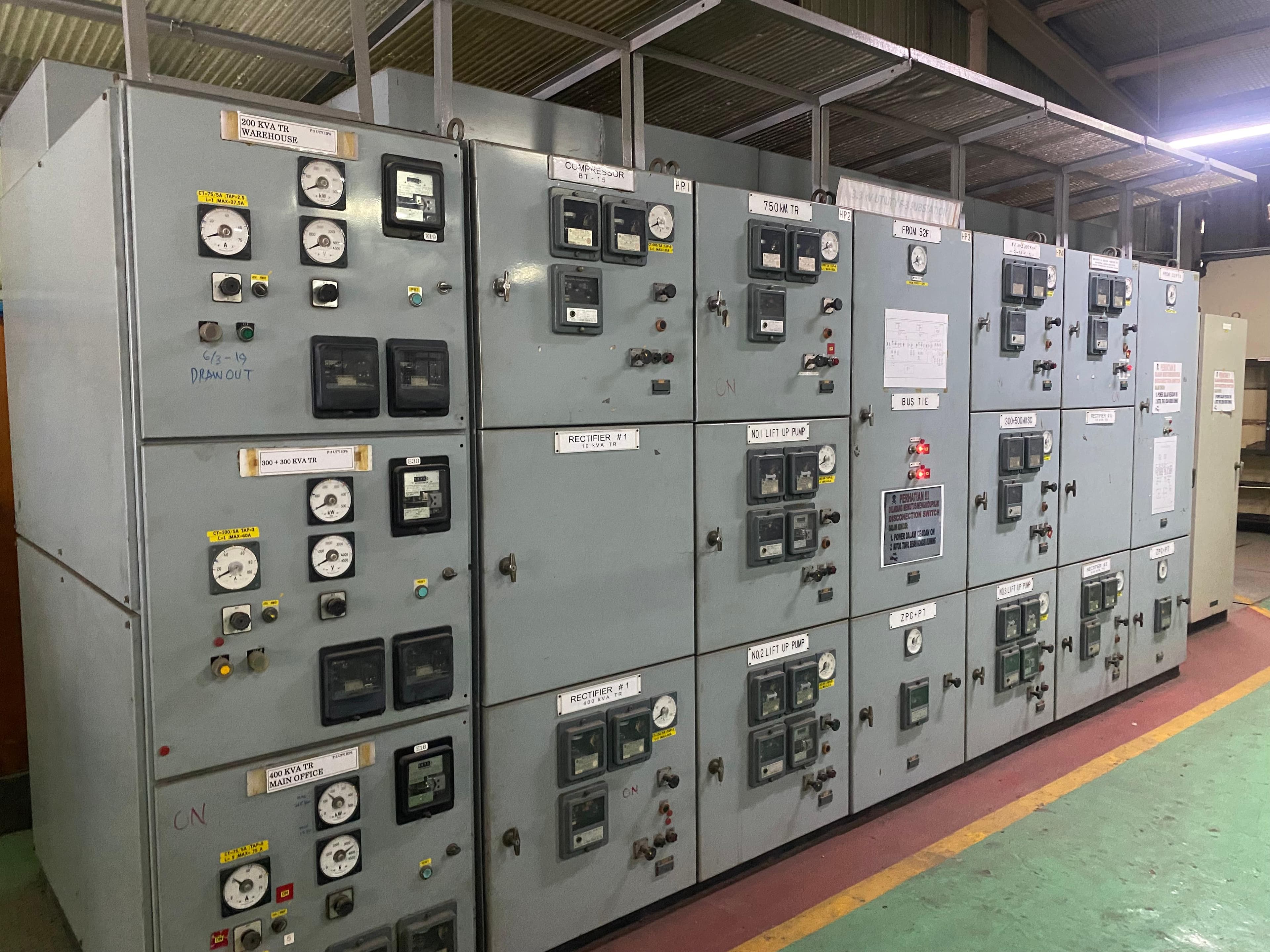 Panel kelistrikan bangunan dalam kegiatan pemeriksaan teknis